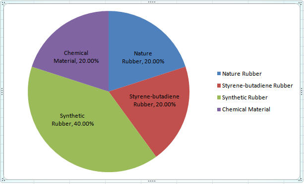 elements_diagram