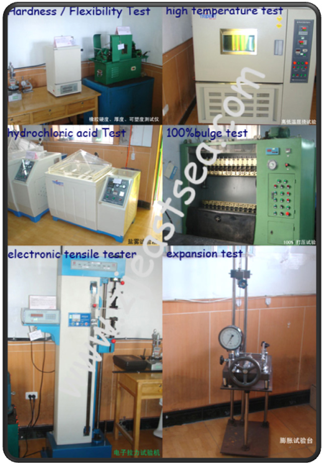 Testing Equipment and Facilities