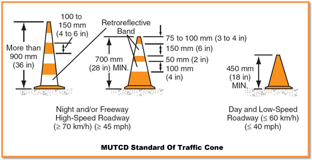 MUTCD Standard of PVC Traffic Cone